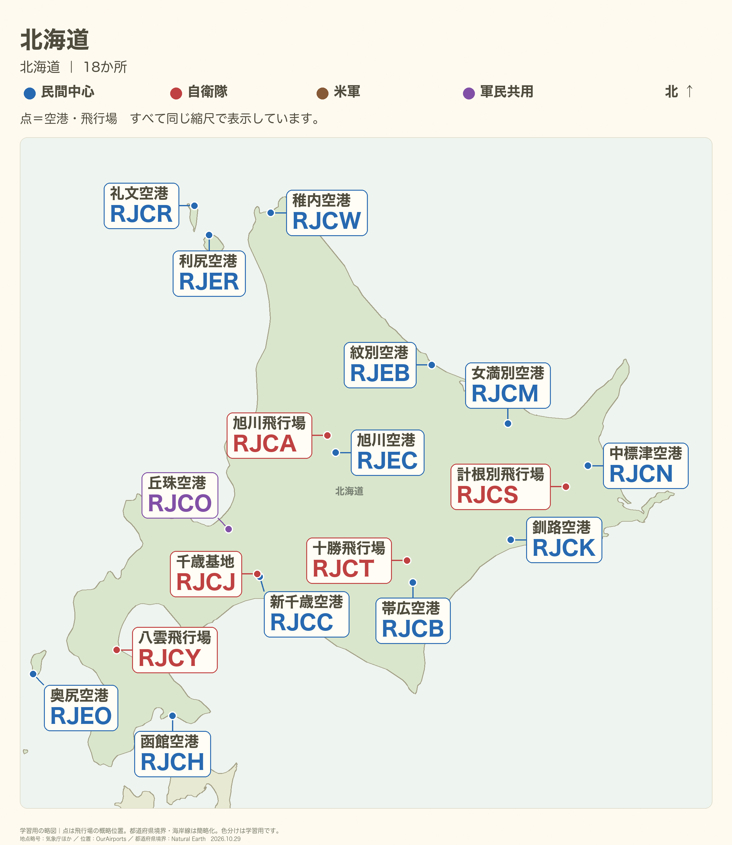北海道の全体図。空港名と4レターコード、県境・県名を直接表示。離島や密集箇所は必要に応じて別枠で拡大。
