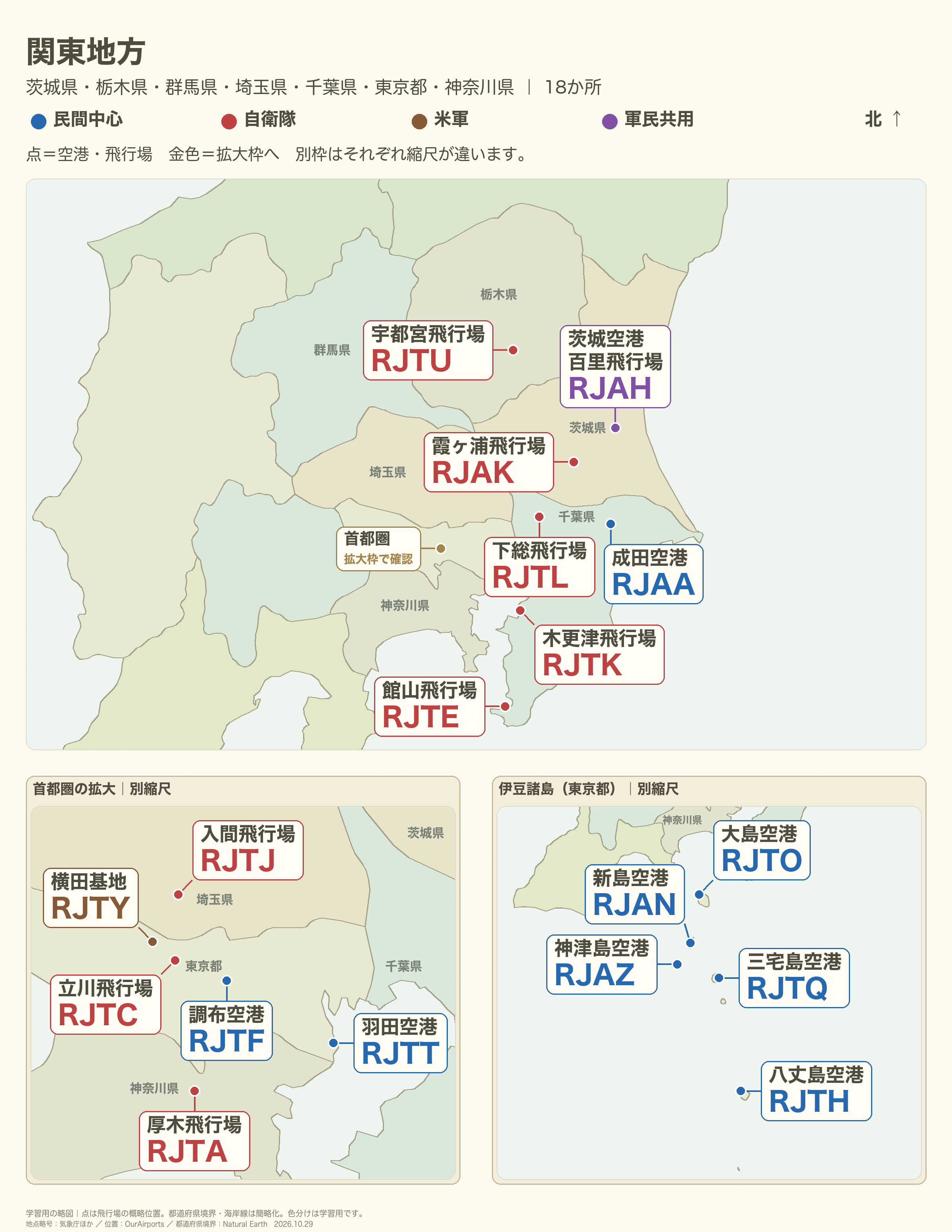 関東地方の全体図。空港名と4レターコード、県境・県名を直接表示。離島や密集箇所は必要に応じて別枠で拡大。